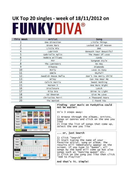 UK Top 20 singles - week of 18/11/2012 on - FunkyDiva Music