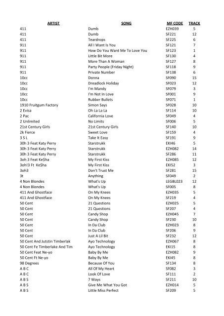 Zeus Karaoke Song List - 091109 - updated Mar 2011.xlsx