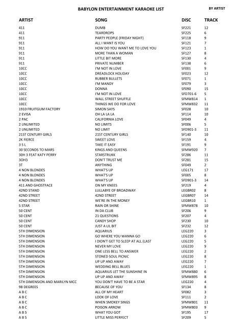 Zeus Karaoke Song List - 091109 - updated Mar 2011.xlsx