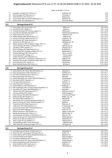 Ergebnisübersicht: Bissendorf,PLS vom 31.07.-02.08.200 ...