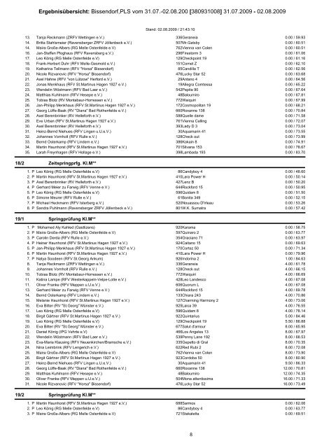 Ergebnisübersicht: Bissendorf,PLS vom 31.07.-02.08.200 ...