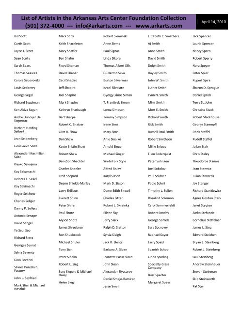 List of Artists in the Arkansas Arts Center Foundation Collection (501)
