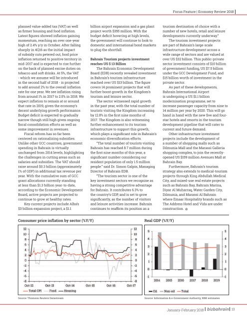 BIZ BAHRAIN JAN-FEB 2018