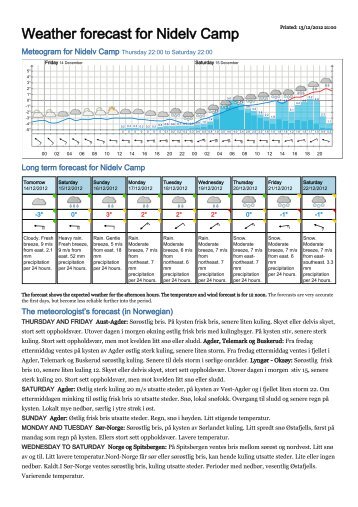 Weather forecast for Nidelv Camp - Yr.no