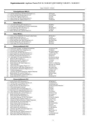 Ergebnisübersicht: Jagdhaus Paaren,PLS 12.-14.08.2011 ...