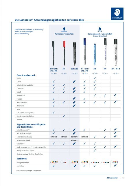 STAEDTLER-Promotional-Katalog-2018-DE