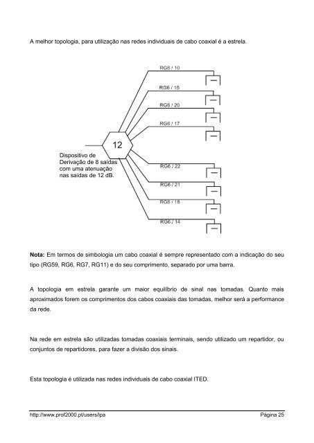 ITED em imagens_e-book