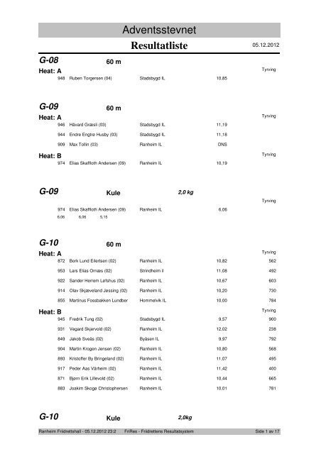 Resultatliste - Komplett - Friidrett.no