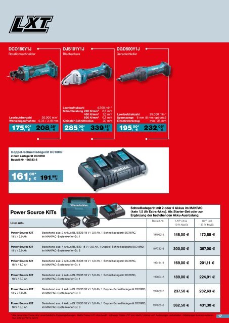 Makita Aktion_01.2018_view