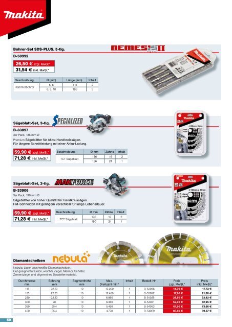 Makita Aktion_01.2018_view