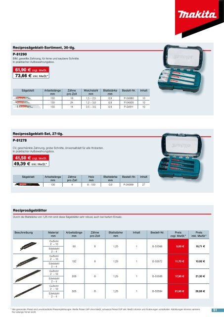 Makita Aktion_01.2018_view