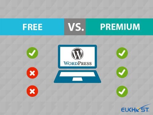 Differences between free and paid WordPress Hosting
