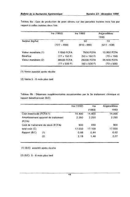 Protection phytosanitaire du niébé : nombre de traitements ... - Slire