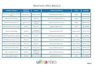 DIRECTORIO ULTRA MÉXICO