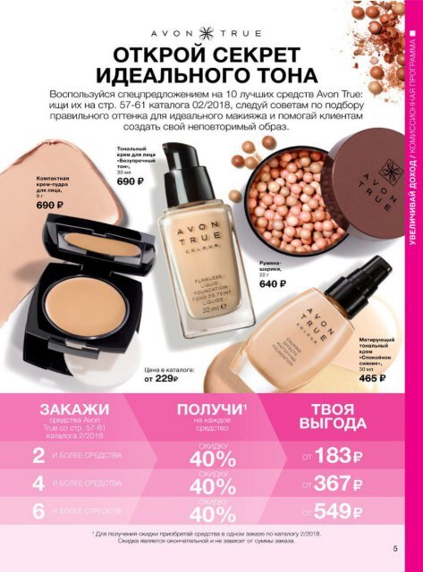 Фокус на бизнес с AVON №02 2018