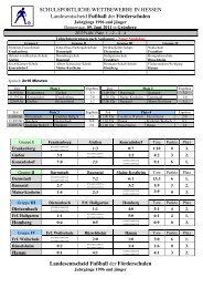 Förderschulen - Schulsport Mittelhessen