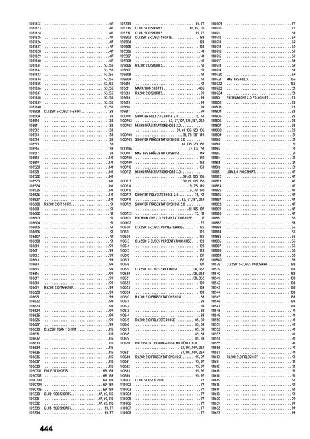 Erima Teamsport-Katalog 2018