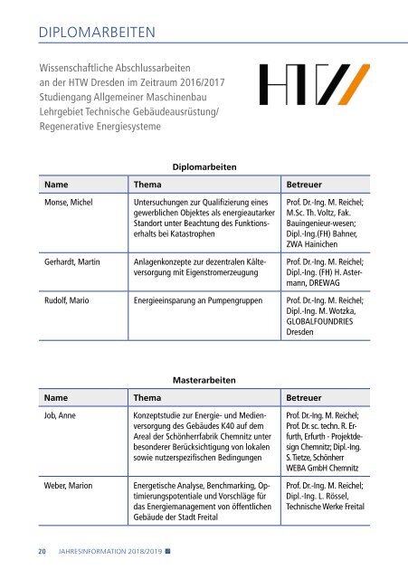 Fachsymposium 2018 - "Wie funktioniert Energiewende"