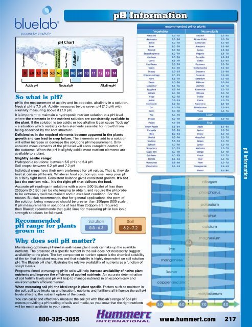 2018-2019 Horticultural Catalog