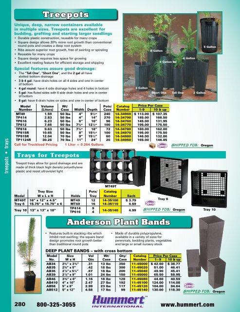 2018-2019 Horticultural Catalog