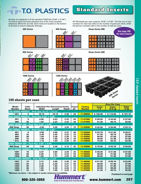 2018-2019 Horticultural Catalog