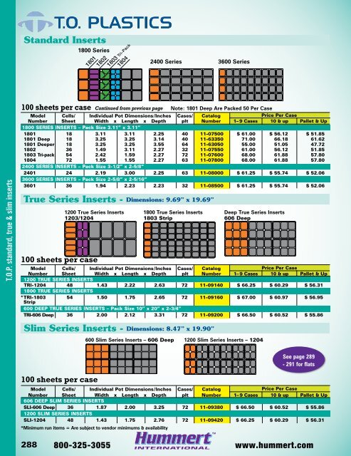 2018-2019 Horticultural Catalog