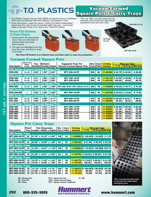 2018-2019 Horticultural Catalog