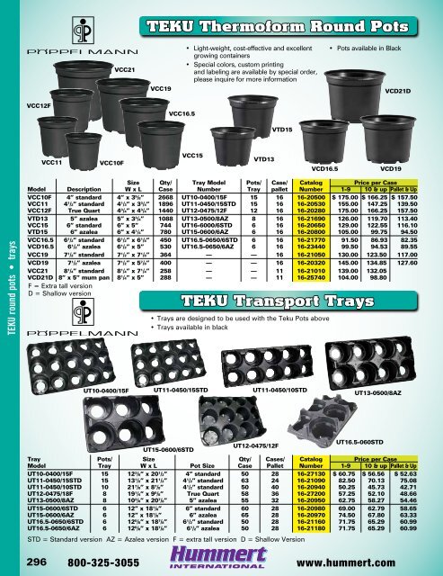 2018-2019 Horticultural Catalog