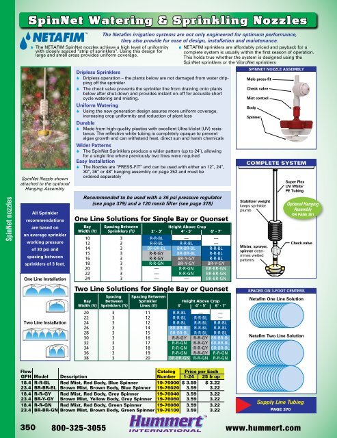 2018-2019 Horticultural Catalog