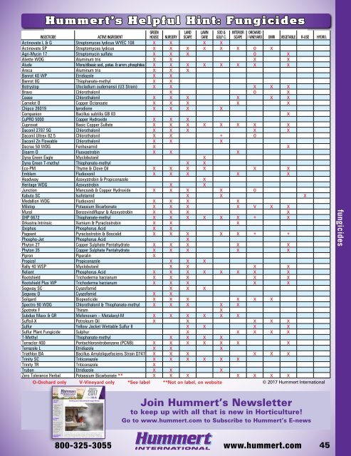 2018-2019 Horticultural Catalog