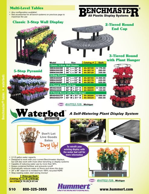 2018-2019 Horticultural Catalog