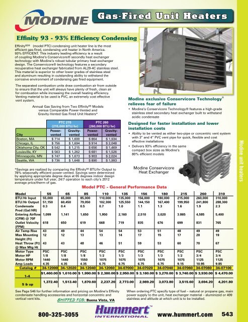 2018-2019 Horticultural Catalog