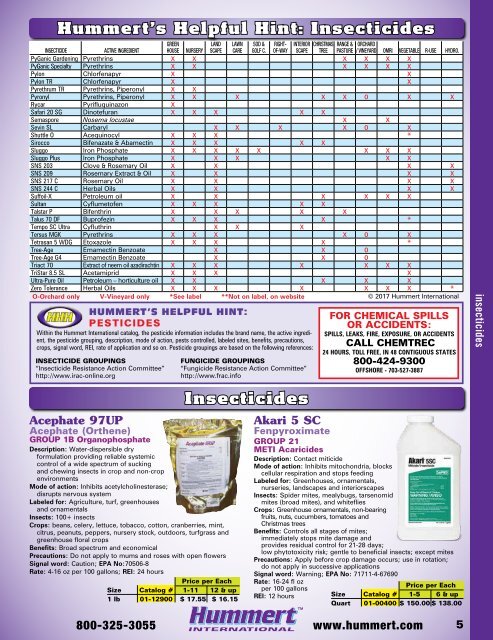 2018-2019 Horticultural Catalog