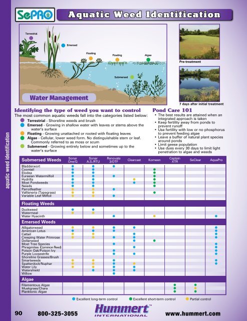 2018-2019 Horticultural Catalog