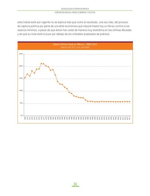 Desigualdad extrema OXFAM