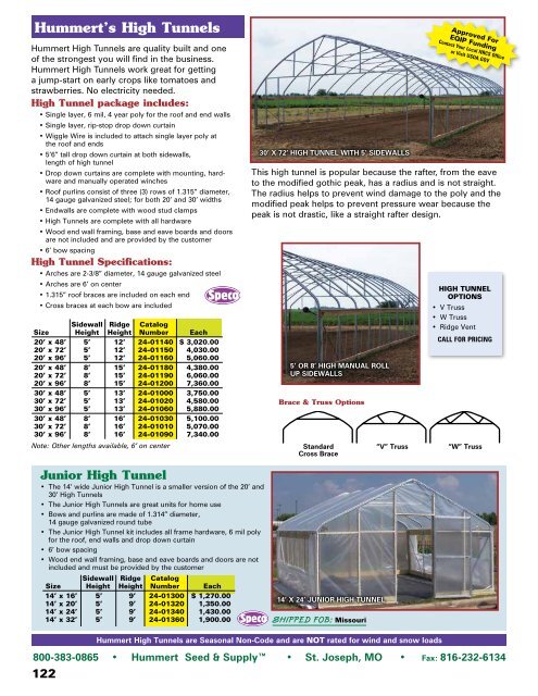 2018 Seed Catalog