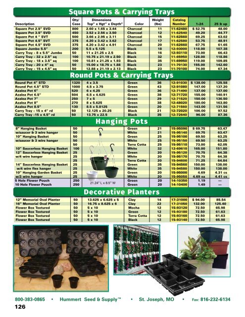 2018 Seed Catalog