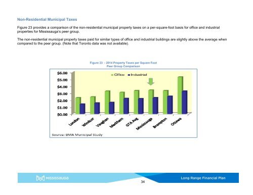 Long Range Financial Plan