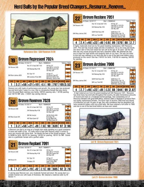 Browns Angus Ranch 2018 Online