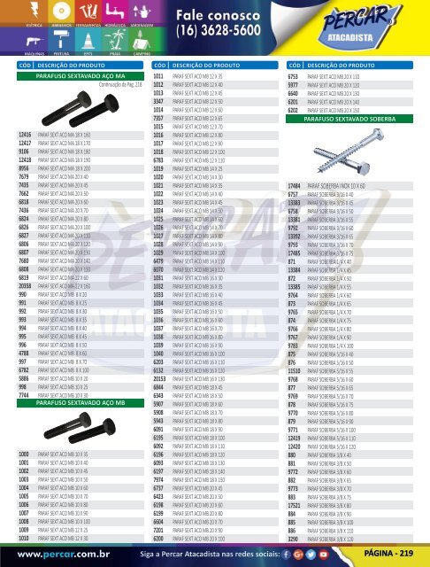Catálogo de Produtos 2017 - Grupo Percar Atacadista