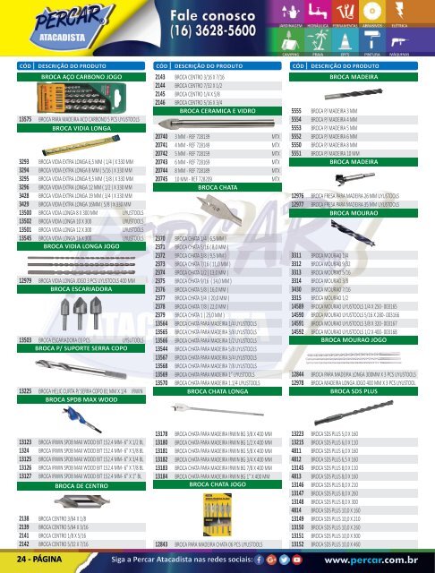 Catálogo de Produtos 2017 - Grupo Percar Atacadista