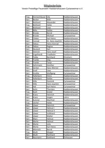 Mitgliederliste - Feuerwehr Marburg-Haddamshausen