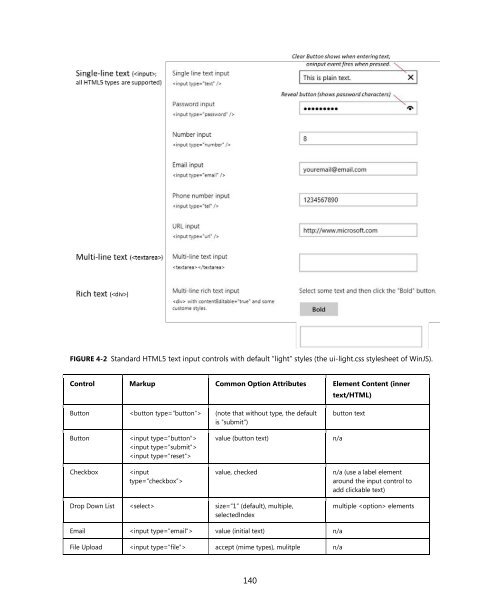 MICROSOFT_PRESS_EBOOK_PROGRAMMING_WINDOWS_8_APPS_WITH_HTML_CSS_AND_JAVASCRIPT_PDF