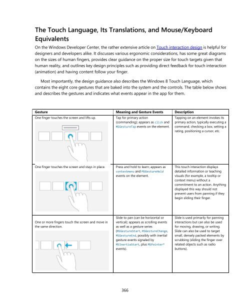 MICROSOFT_PRESS_EBOOK_PROGRAMMING_WINDOWS_8_APPS_WITH_HTML_CSS_AND_JAVASCRIPT_PDF