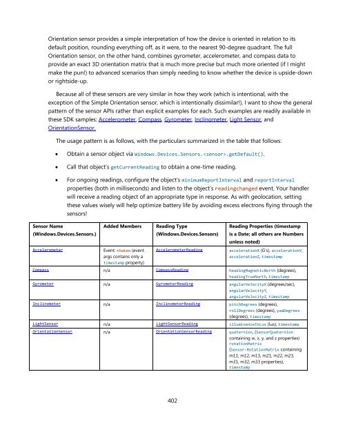 MICROSOFT_PRESS_EBOOK_PROGRAMMING_WINDOWS_8_APPS_WITH_HTML_CSS_AND_JAVASCRIPT_PDF