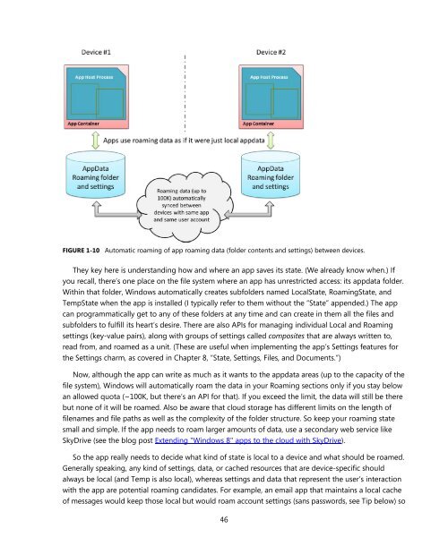 MICROSOFT_PRESS_EBOOK_PROGRAMMING_WINDOWS_8_APPS_WITH_HTML_CSS_AND_JAVASCRIPT_PDF