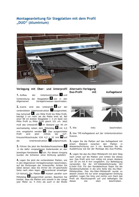 Montageanleitung Fur Stegplatten Mit Dem Profil Duo Aluminium