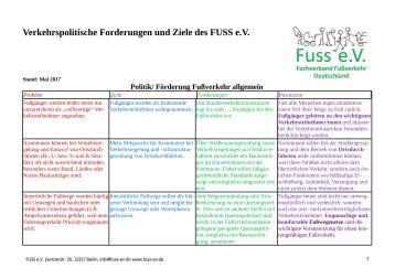 Verkehrspolitische Forderungen und Ziele des FUSSeV - Mai 2017