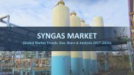 Syngas Market Sample Report