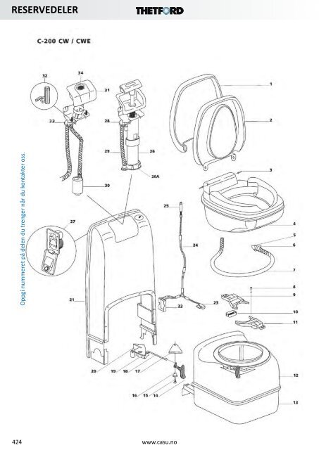 caravan_katalog_2018_web_toppfritid